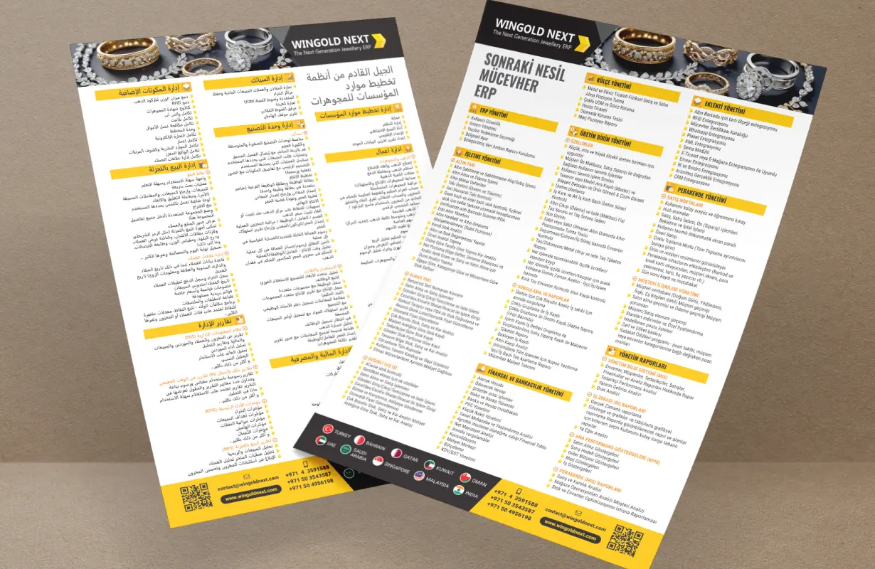 Marketing Flyer Design (Turkish & Arabic Languages)