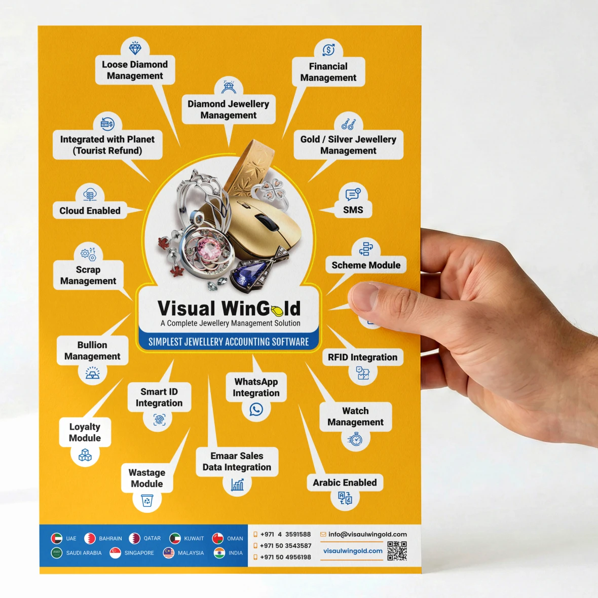 Web Masters 5